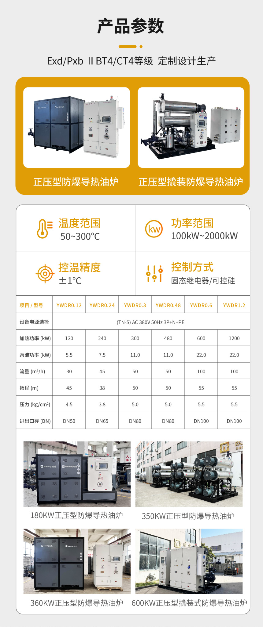 冷熱一體有機(jī)熱載體鍋爐