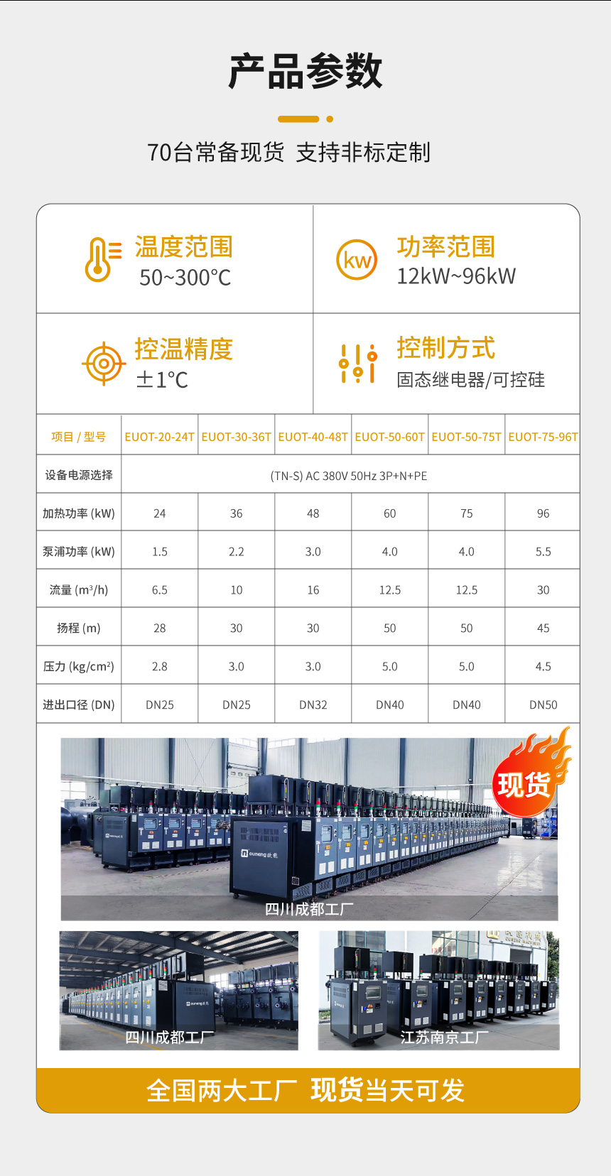 小型有機(jī)熱載體鍋爐